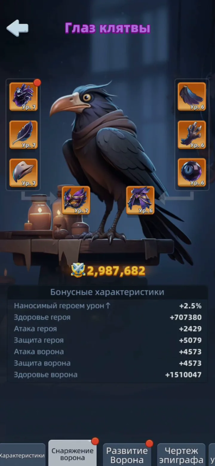 Raven nest