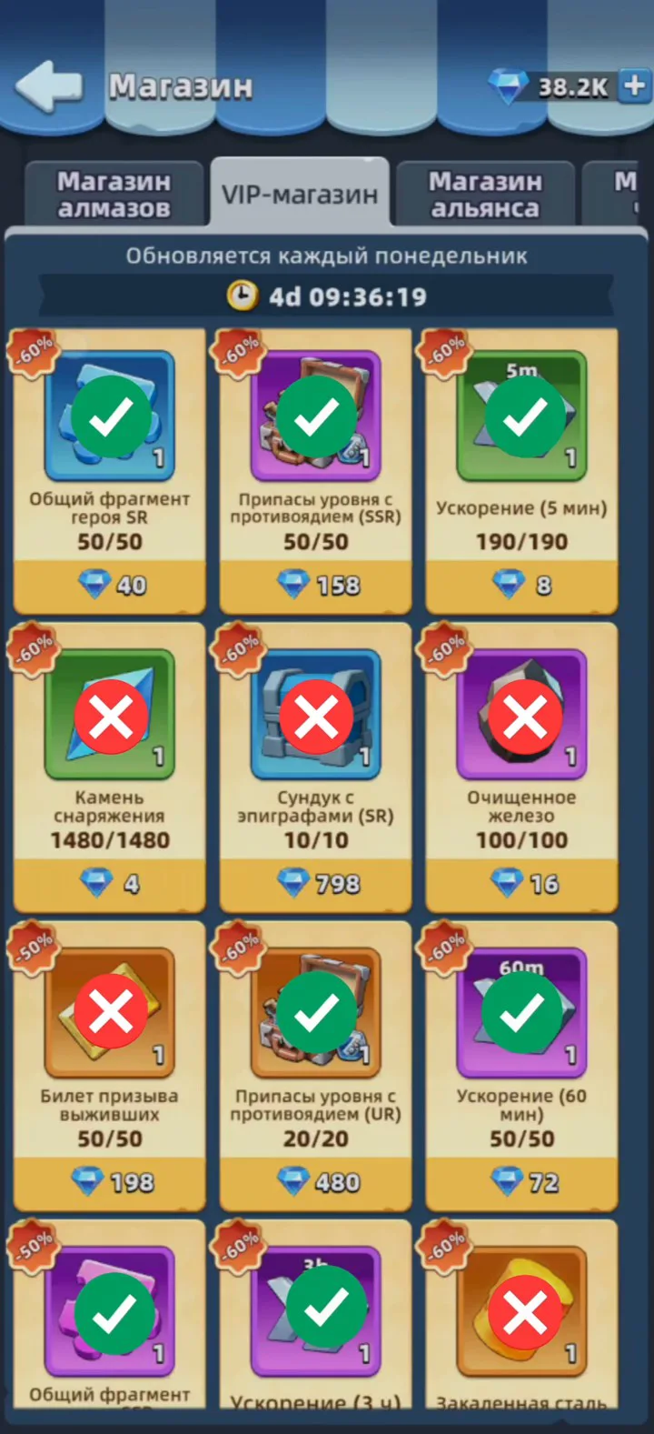 VIP Shop: bottom of the list